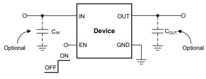 Application Circuit Diagram - Texas Instruments TLV713P-Q1 Low-Dropout (LDO) Linear Regulator